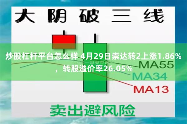 炒股杠杆平台怎么样 4月29日崇达转2上涨1.86%，转股溢价率26.05%