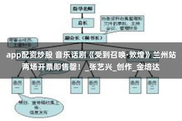 app配资炒股 音乐话剧《受到召唤·敦煌》兰州站两场开票即售罄！_张艺兴_创作_金培达